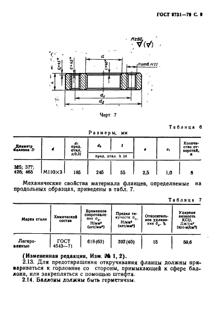 ГОСТ 9731-79