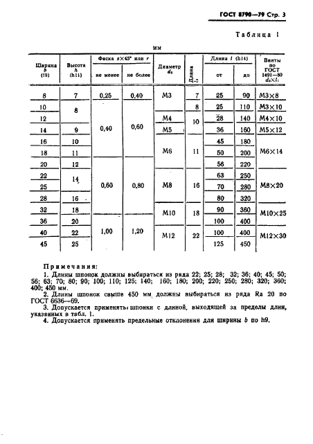 ГОСТ 8790-79