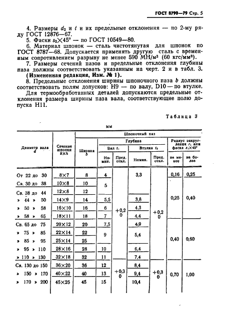 ГОСТ 8790-79