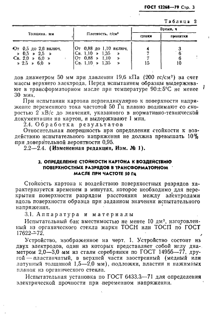 ГОСТ 12268-79