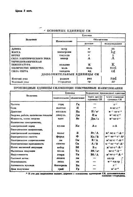 ГОСТ 10752-79