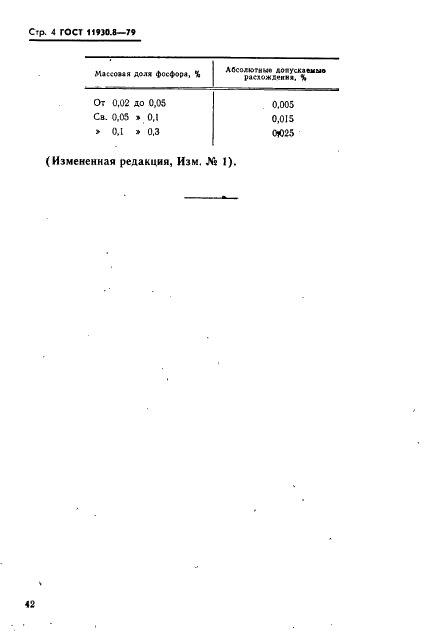 ГОСТ 11930.8-79