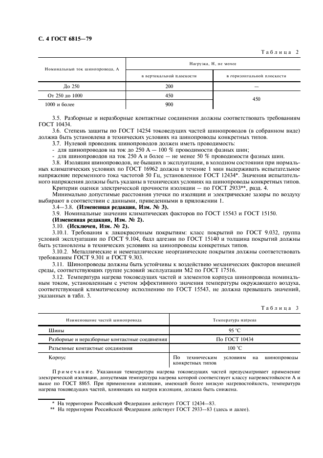 ГОСТ 6815-79