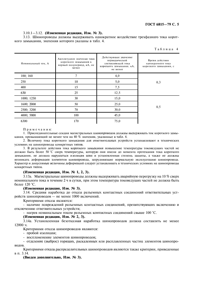 ГОСТ 6815-79