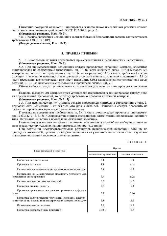 ГОСТ 6815-79