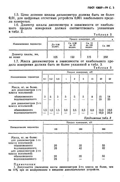 ГОСТ 13837-79