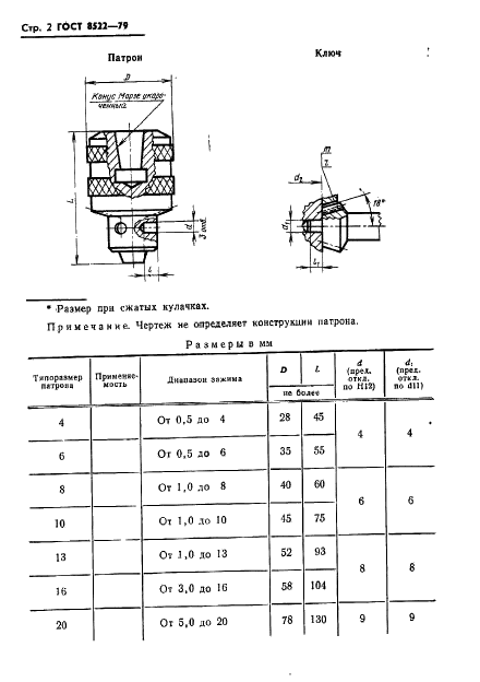 ГОСТ 8522-79