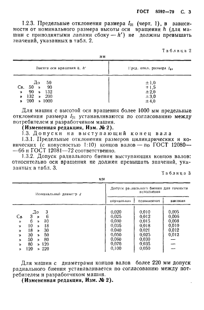 ГОСТ 8592-79