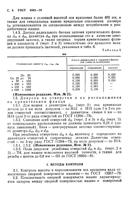 ГОСТ 8592-79