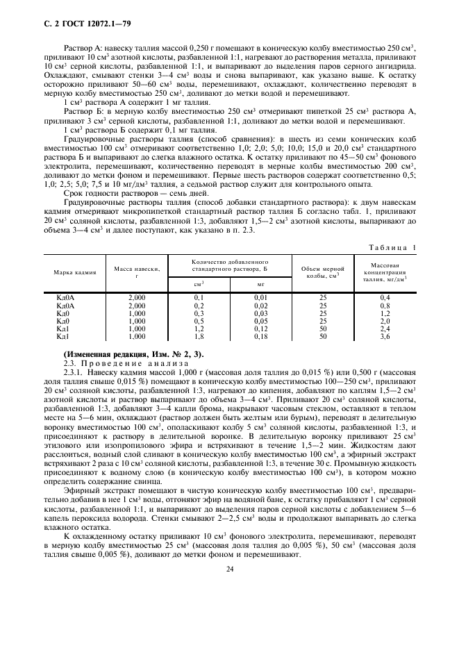 ГОСТ 12072.1-79