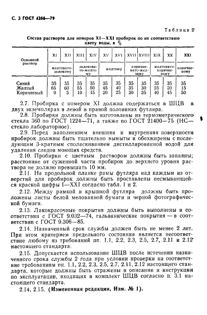 ГОСТ 4266-79