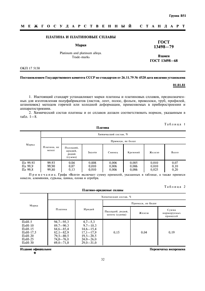 ГОСТ 13498-79