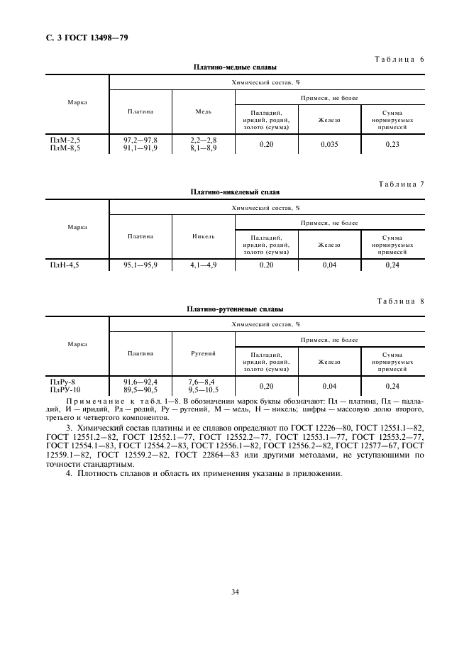 ГОСТ 13498-79