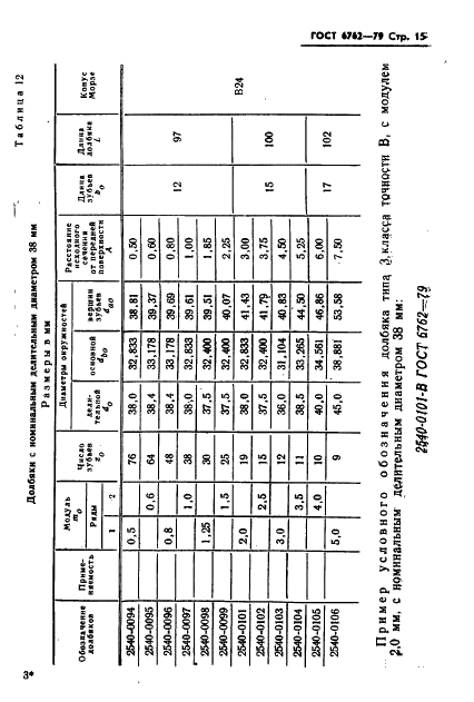 ГОСТ 6762-79