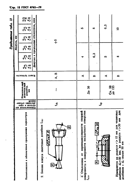 ГОСТ 6762-79