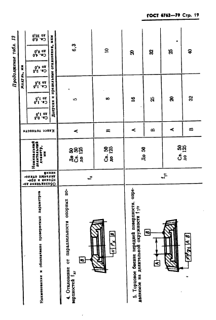 ГОСТ 6762-79