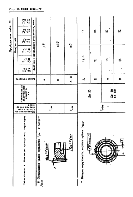 ГОСТ 6762-79