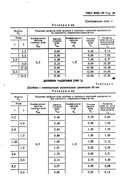 ГОСТ 6762-79