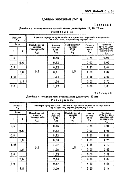 ГОСТ 6762-79