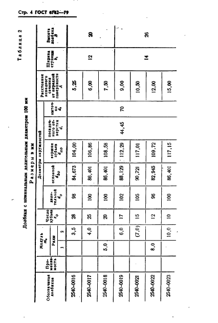 ГОСТ 6762-79