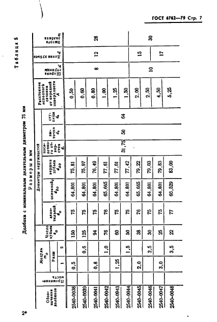 ГОСТ 6762-79