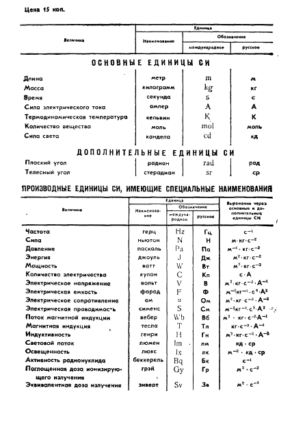 ГОСТ 6253-78