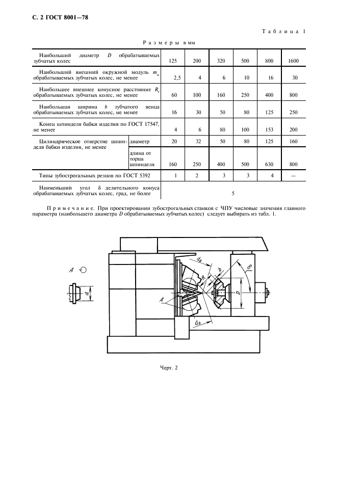 ГОСТ 8001-78