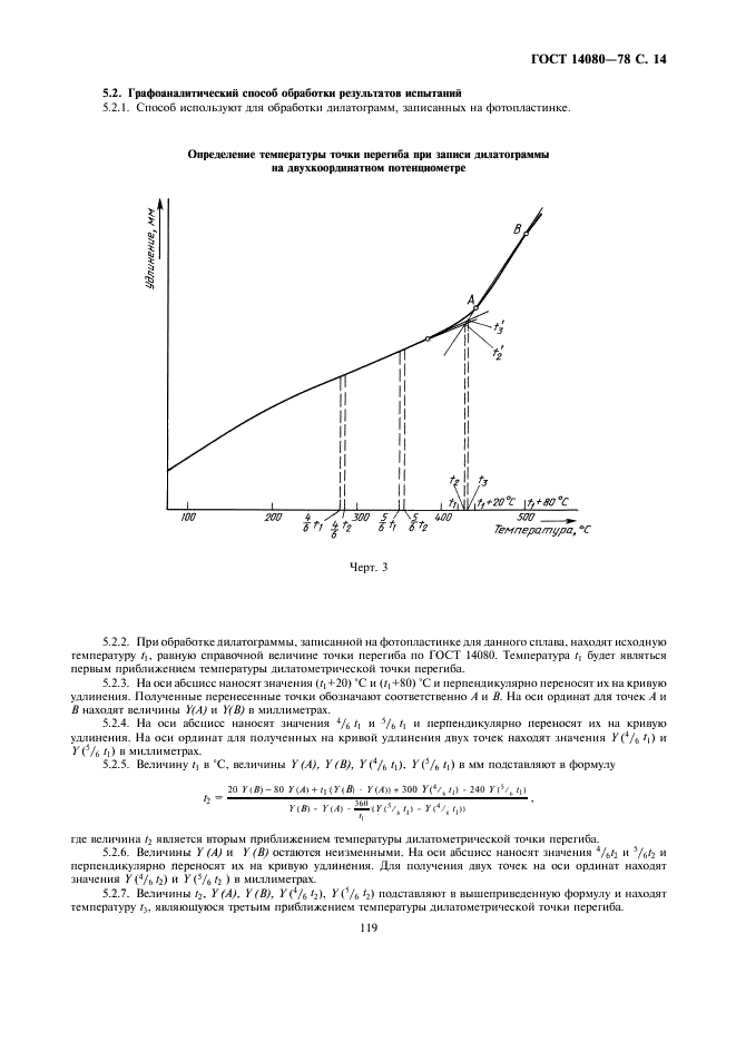 ГОСТ 14080-78