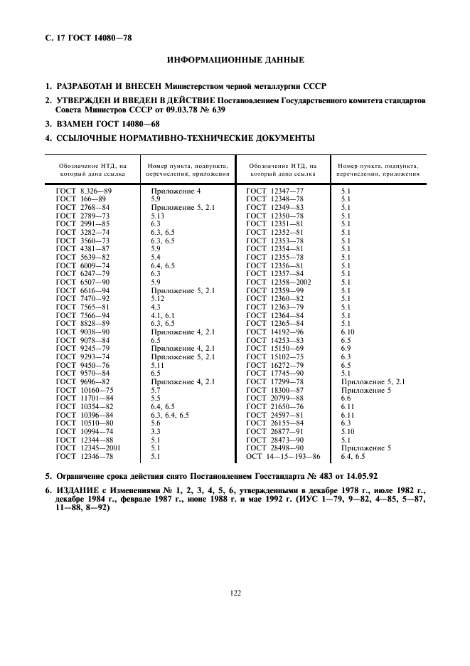 ГОСТ 14080-78