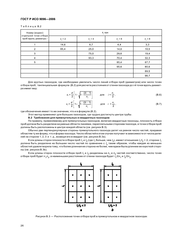 ГОСТ Р ИСО 9096-2006