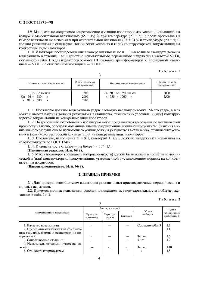 ГОСТ 13871-78