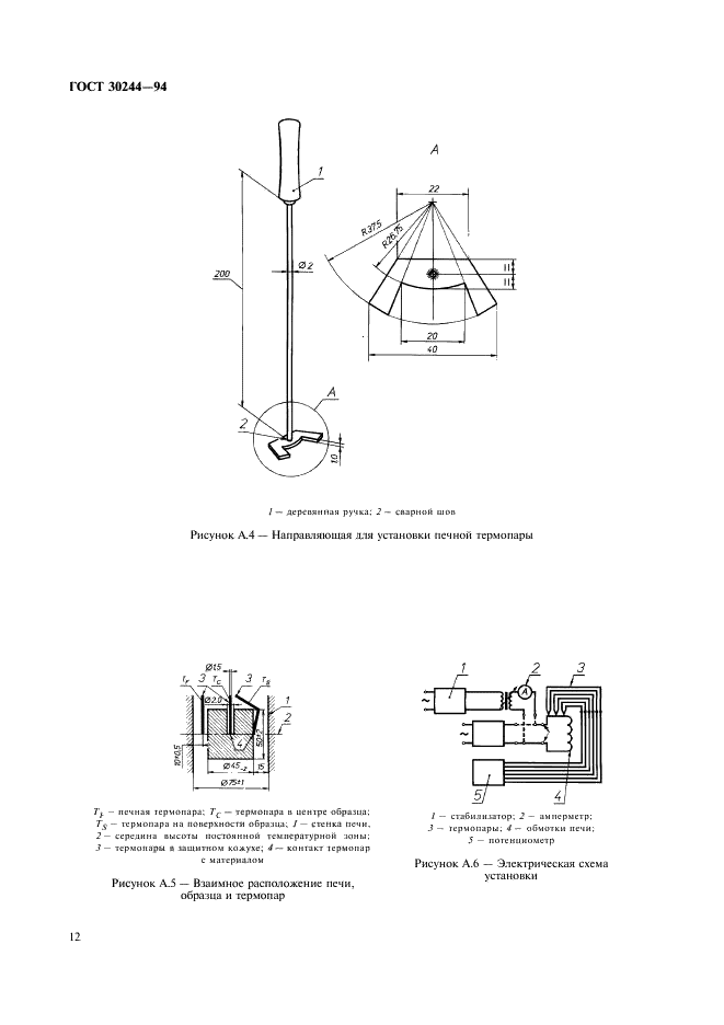 ГОСТ 30244-94