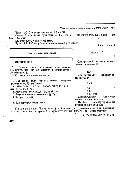 ГОСТ 8500-78