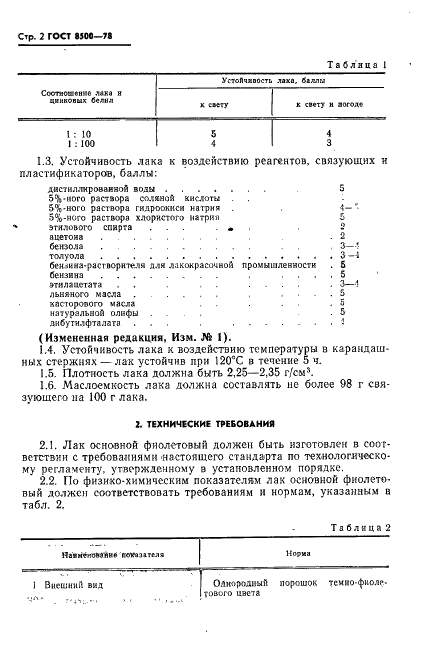 ГОСТ 8500-78