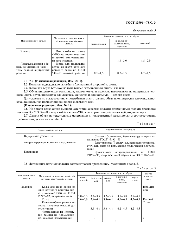 ГОСТ 13796-78