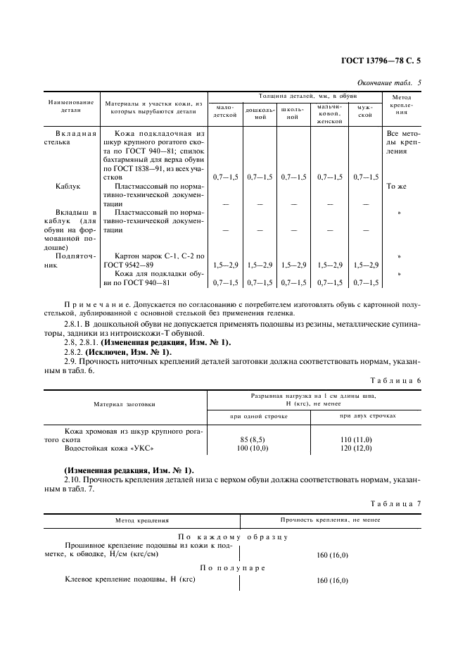 ГОСТ 13796-78