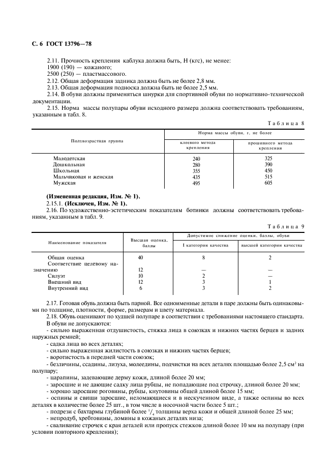 ГОСТ 13796-78