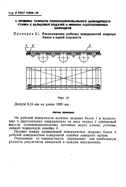 ГОСТ 11968-78