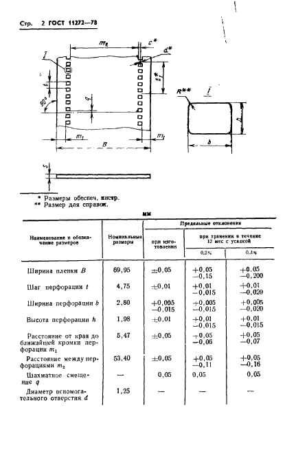 ГОСТ 11272-78