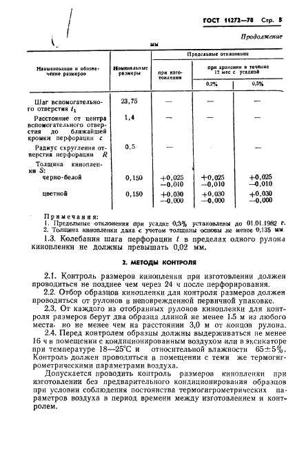 ГОСТ 11272-78