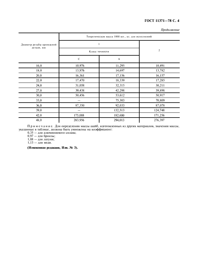 ГОСТ 11371-78