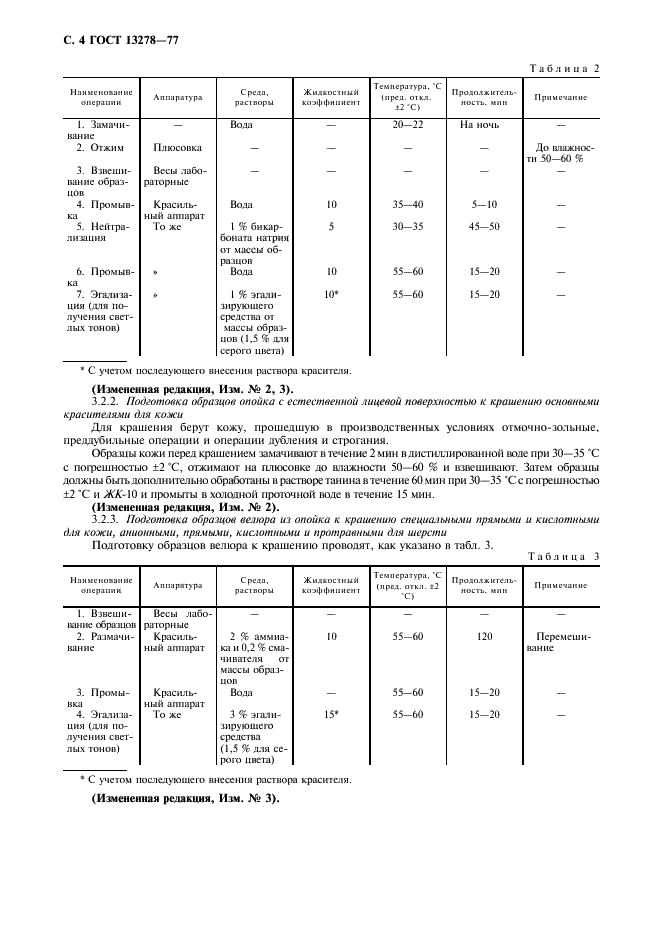 ГОСТ 13278-77