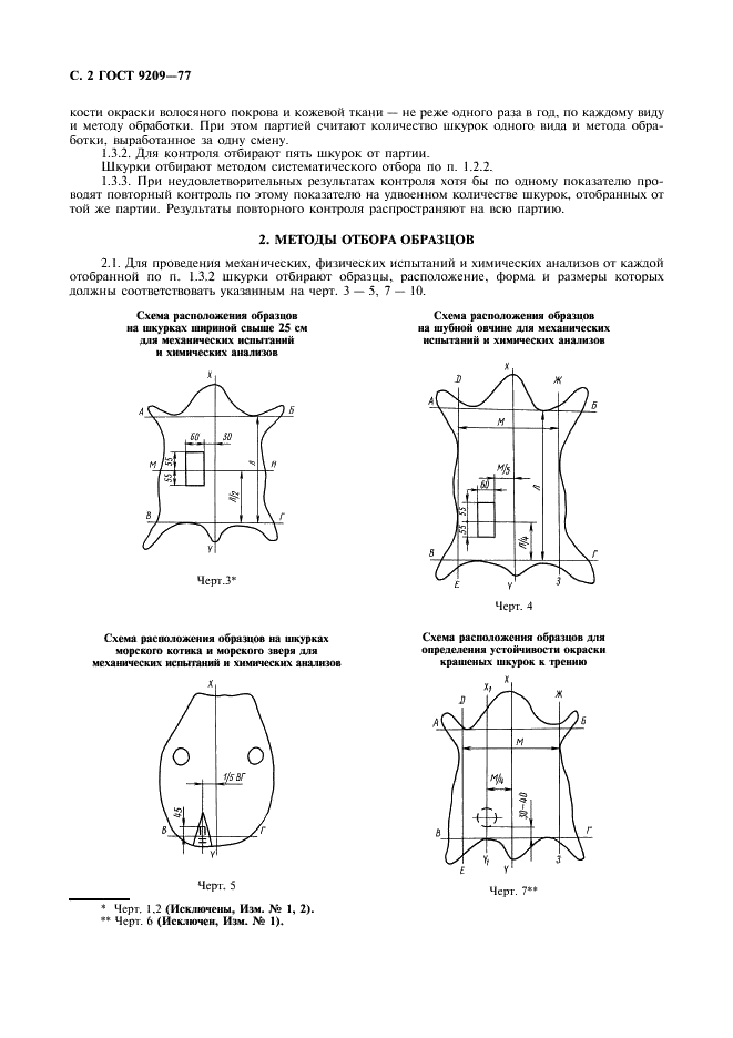 ГОСТ 9209-77