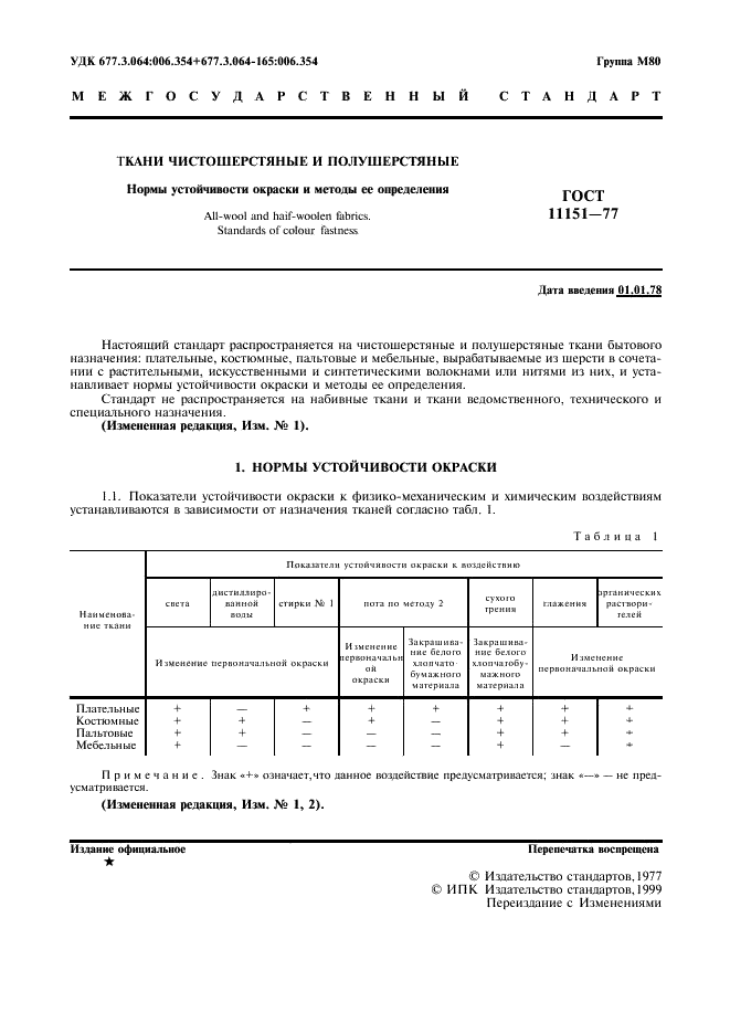 ГОСТ 11151-77