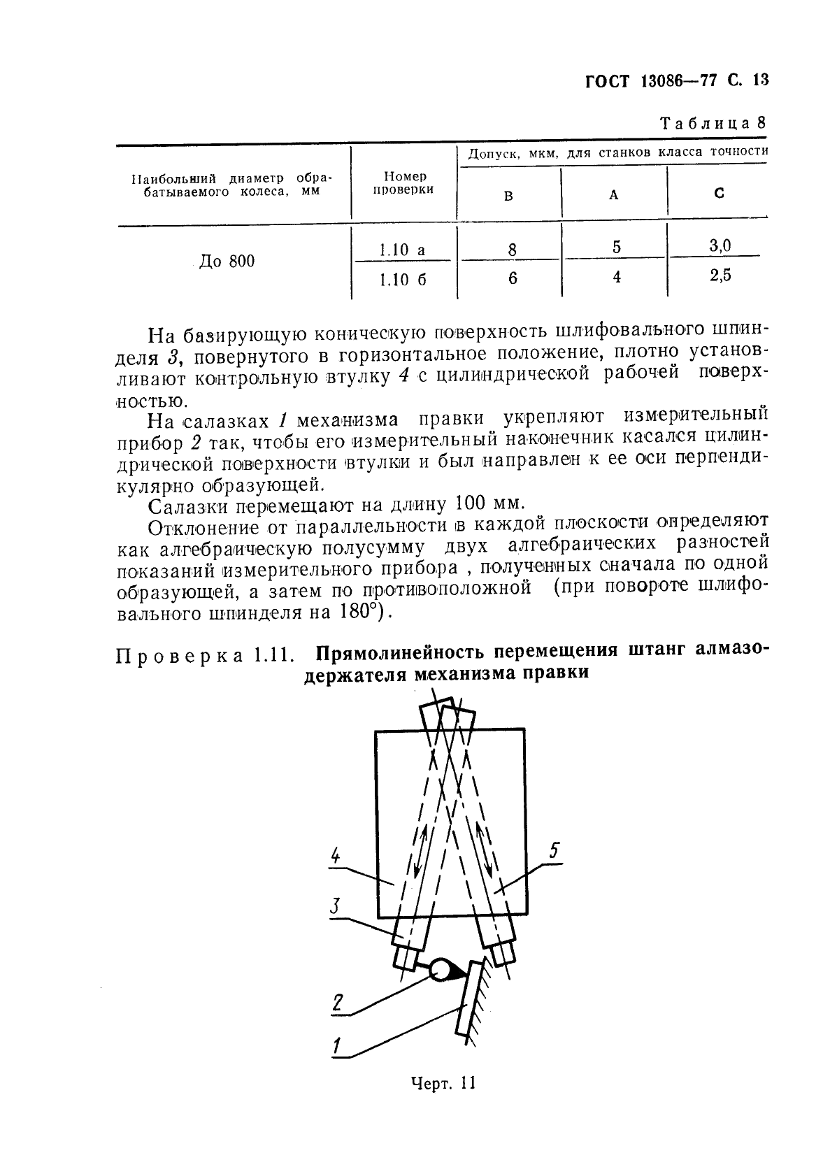 ГОСТ 13086-77