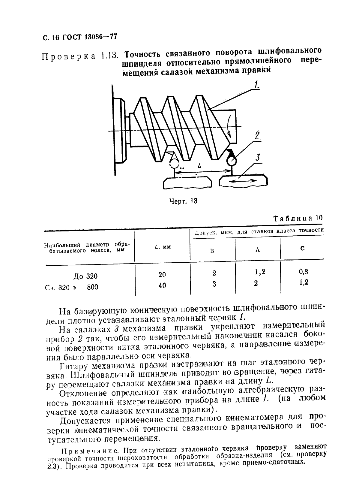 ГОСТ 13086-77