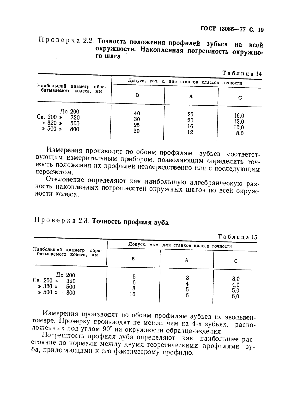 ГОСТ 13086-77