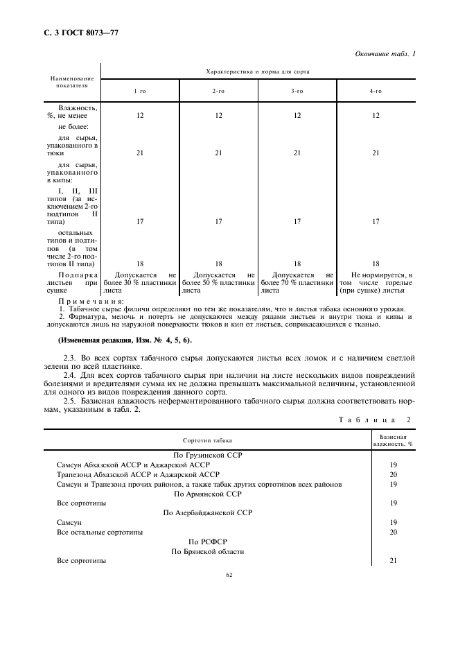 ГОСТ 8073-77