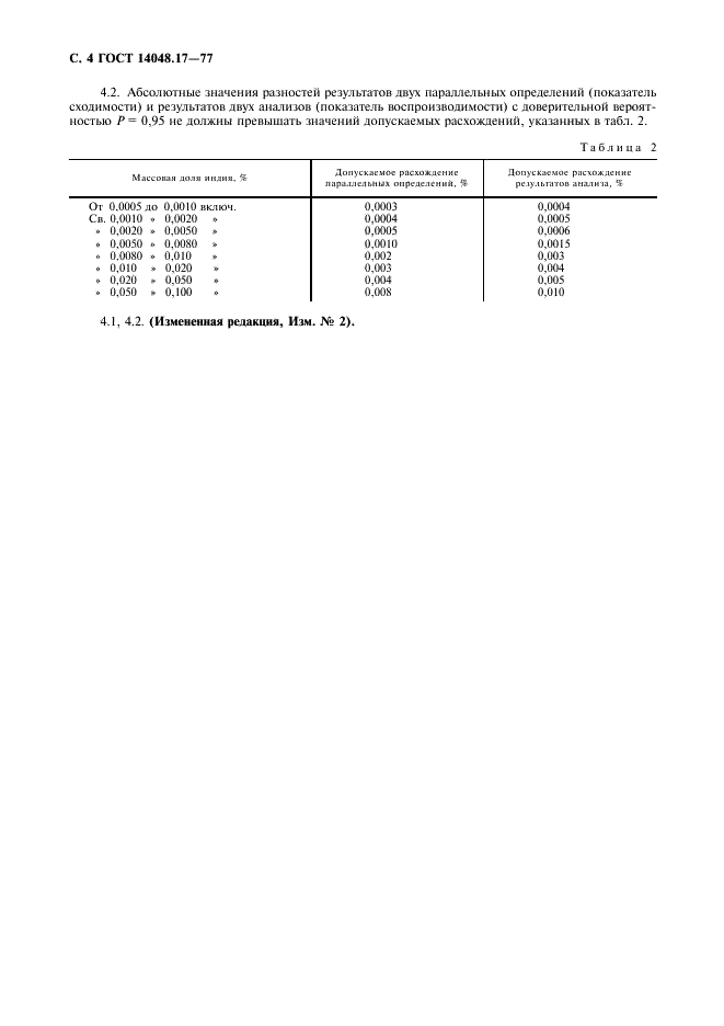 ГОСТ 14048.17-77