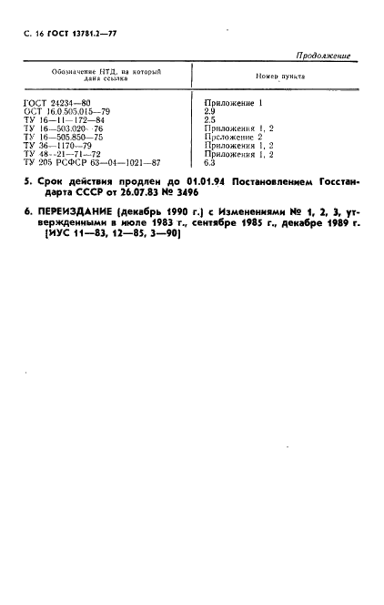 ГОСТ 13781.2-77